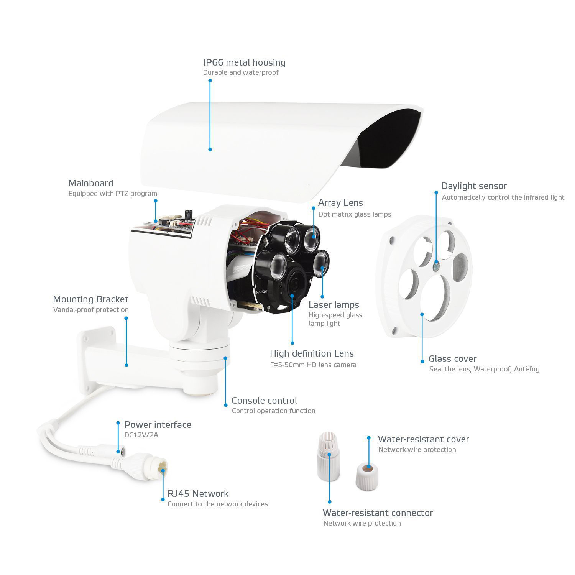 Ptz50cw, 5MP IP PTZ Mini-Bulletkamera, 10x zoom, wireless Ptz50cw, 5MP IP PTZ Mini-Bulletkamera, 10x zoom, wireless-Beschreibung lesen