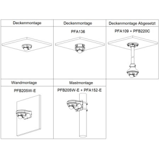 Dahua - IPC-HDBW3441FP-AS-0210B-S2 - IP - Dome, - 4MP/WizSense/SMD - 2,1 mm fix Objektiv - H.265/H.264/MJPEG(Sekundär S-Beschreibung lesen