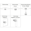 Dahua - IPC-HDBW3441FP-AS-0210B-S2 - IP - Dome, - 4MP/WizSense/SMD - 2,1 mm fix Objektiv - H.265/H.264/MJPEG(Sekundär S Dahua - IPC-HDBW3441FP-AS-0210B-S2 - IP - Dome, - 4MP/WizSense/SMD - 2,1 mm fix Objektiv - H.265/H.264/MJPEG(Sekundär S