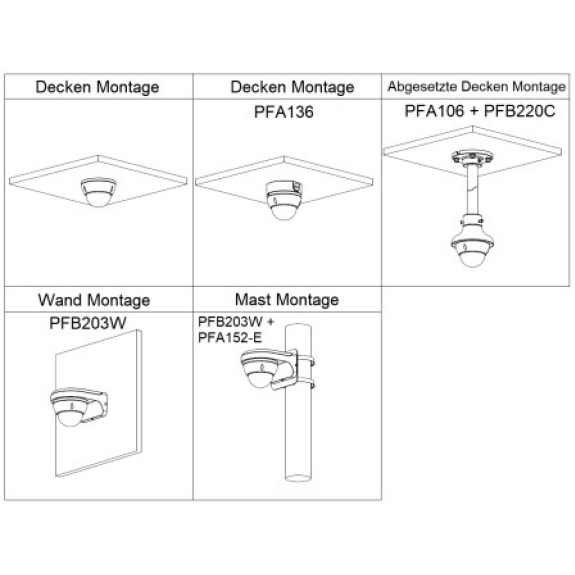 Dahua - HAC-HDBW1500EP-0280B-S2 - HDCVI - Dome, - 5 MP - 2,8mm fix Objektiv - DWDR/2DNR/BLC/HLC - HD/SD/Multiformat Aus Dahua - HAC-HDBW1500EP-0280B-S2 - HDCVI - Dome, - 5 MP - 2,8mm fix Objektiv - DWDR/2DNR/BLC/HLC - HD/SD/Multiformat Aus-Beschreibung lesen