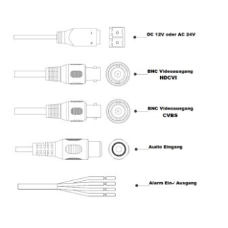 Bullet-Kamera HDCVI HAC-HFW3231EP-Z12-S2 2 MP/Starlight-Beschreibung lesen
