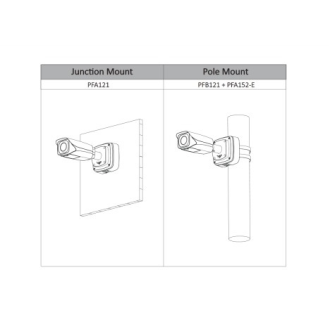 Bullet-Kamera HDCVI HAC-HFW3231EP-Z12-S2 2 MP/Starlight-Beschreibung lesen