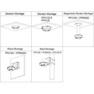 IP-Kamera Fisheye IPC-EBW81242-AS-S2 12MP/WizMind-Beschreibung lesen