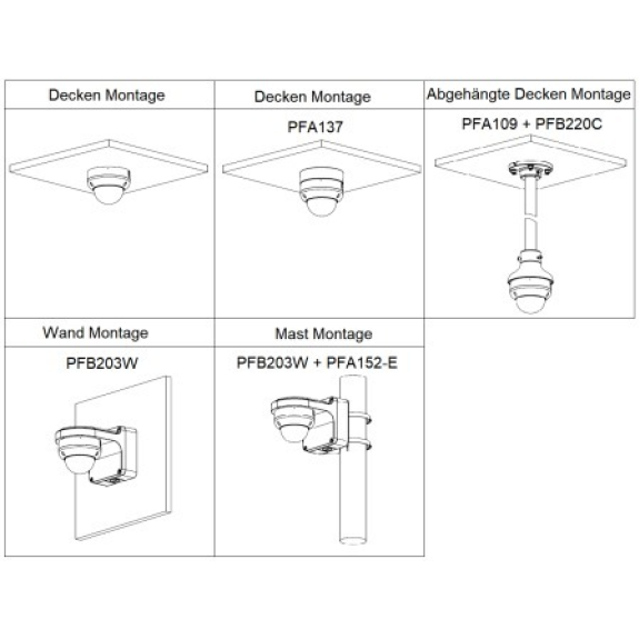 IP-Dome-Kamera 4MP WizSense IPC-HDBW3441RP-AS-P-0210B-Beschreibung lesen