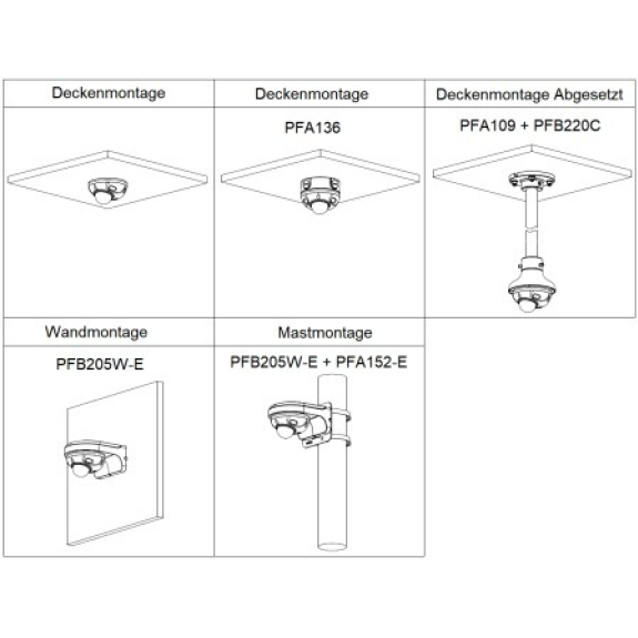 Dahua - IPC-HDBW3441FP-AS-0280B-S2 - IP - Dome, - 4MP/WizSense/SMD - 2,8 mm fix Objektiv - H.265/H.264/MJPEG(Sekundär S Dahua - IPC-HDBW3441FP-AS-0280B-S2 - IP - Dome, - 4MP/WizSense/SMD - 2,8 mm fix Objektiv - H.265/H.264/MJPEG(Sekundär S-Beschreibung lesen