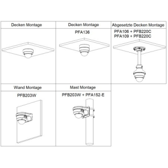 IP-Dome-Kamera 8MP WizSense SMD 2,8 mm-Beschreibung lesen