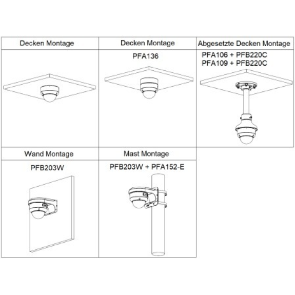 IP-Dome-Kamera 8MP WizSense SMD 2,8 mm IP-Dome-Kamera 8MP WizSense SMD 2,8 mm-Beschreibung lesen