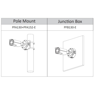 IP Bullet Kamera IPC-HFW3841TP-ZS-S2 8MP/WizSense/SMD 4.0-Beschreibung lesen