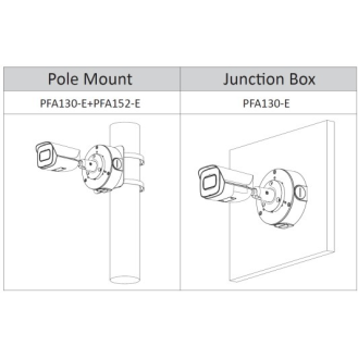 IP Bullet Kamera IPC-HFW3841EP-S-0280B-S2 8MP/WizSense/SMD 4.0 2,8 mm-Beschreibung lesen