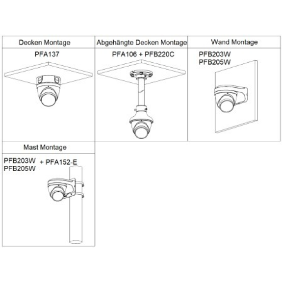 Dahua - HAC-HDW1231TP-Z-A - HDCVI - Eyeball, - 2MP/Starlight - 2,7 ~ 12mm motor. Objektiv - WDR 130dB,3DNR - HD/SD/Mult Dahua - HAC-HDW1231TP-Z-A - HDCVI - Eyeball, - 2MP/Starlight - 2,7 ~ 12mm motor. Objektiv - WDR 130dB,3DNR - HD/SD/Mult-Beschreibung lesen