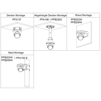Dahua - HAC-HDW1231TP-Z-A - HDCVI - Eyeball, - 2MP/Starlight - 2,7 ~ 12mm motor. Objektiv - WDR 130dB,3DNR - HD/SD/Mult-Beschreibung lesen