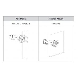 - IPC-HFW2831TP-ZS-S2 - IP - Bullet, - 8 MP/Starlight - 2,7 ~ 13,5 mm motorisiertes Objektiv - Unterstützt H.265-Beschreibung lesen