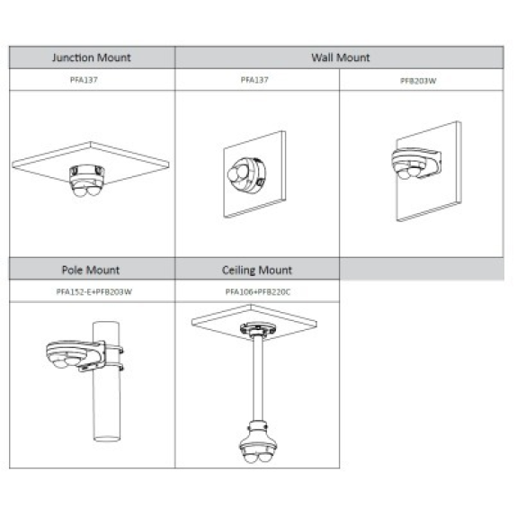 IP-Dome-Kamera IPC-HDBW5441FP-AS-E2-0280B 2x 4MP/WizMind/SMD 2x 2,8mm IP-Dome-Kamera IPC-HDBW5441FP-AS-E2-0280B 2x 4MP/WizMind/SMD 2x 2,8mm-Beschreibung lesen