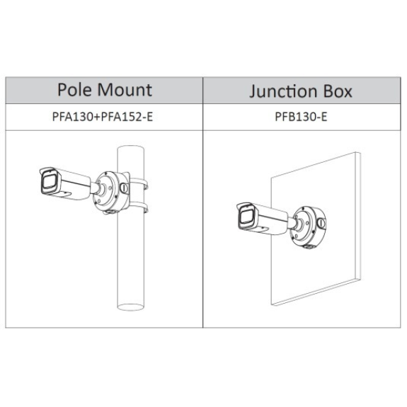 IP Bullet Kamera IPC-HFW3841TP-ZAS-S2 8MP/WizSense/SMD 4.0-Beschreibung lesen