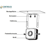 IP Lochkamera IPC-HUM4431SP-L4-0280B-S3 4MP 2,8mm