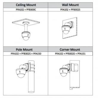 - SD42212T-HN-S2 - IP - PTZ, - 2MP/Starlight - 5,3 ~ 64 mm motorisiertes Objektiv / 12x facher Zoom - Unterstützt-Beschreibung lesen