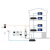 IP Innen Monitor VTH2421FB-P 7" TFT PoE