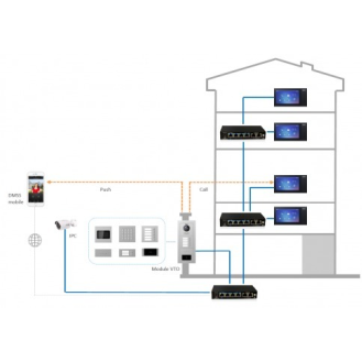 IP Innen Monitor VTH2421FB-P 7" TFT PoE-Beschreibung lesen