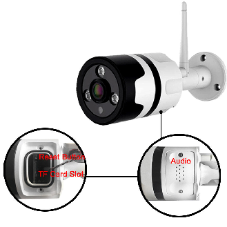 Cpb200ew, 2MP 180° WiFi IP Kamera-Beschreibung lesen