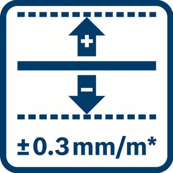 Linienlaser GLL 3-50, mit Laser-Empfänger LR2, Universalhalterung BM1, L-BOXX-Beschreibung lesen