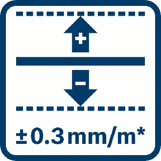 Linienlaser GLL 3-50, mit Laser-Empfänger LR2, Universalhalterung BM1, L-BOXX-Beschreibung lesen
