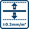 Linienlaser GLL 3-50, mit Laser-Empfänger LR2, Universalhalterung BM1, L-BOXX