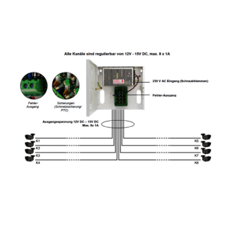 Hpsdc-12v8x1a, Mehrfach-Netzteil zur Wandmontage mit Status-LED für jede 12V-Leitung, Gesamtleistung max. 8 Ampere-Beschreibung lesen