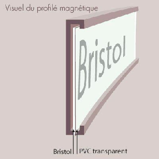 Porte étiquette magnétique avec bristol et protection transparente - Longueur 1m Largeur 5 cm-Lire la description