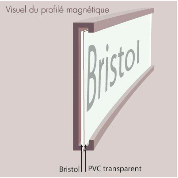 Porte étiquette magnétique avec bristol et protection transparente - Longueur 1m Largeur 1,5 cm-Lire la description