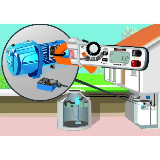 Pinza amperimétrica MultiClamp-Meter Pro-Leer más