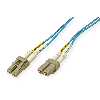 ROLINE Câble FO 50/125µm, LC/LC, OM3, turquoise, 15 m