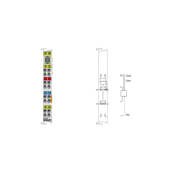 EL1502 | EtherCAT-Klemme, 2-Kanal-Digital-Eingang, Zähler, 24 V DC, 100 kHz-Beschreibung lesen