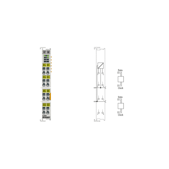 EL5002 | EtherCAT-Klemme, 2-Kanal-Encoder-Interface, SSI-Beschreibung lesen