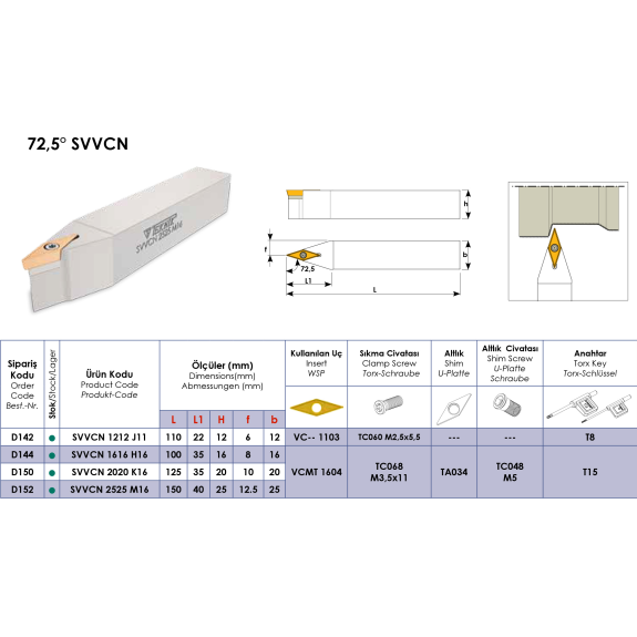 Klemmhalter SVVCN 1616 H16 ohne Innenkühlung für VCMT 1604 Wendeplatten-Beschreibung lesen