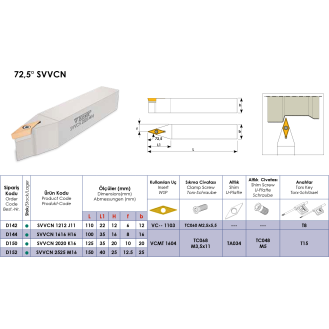 Klemmhalter SVVCN 1616 H16 ohne Innenkühlung für VCMT 1604 Wendeplatten-Beschreibung lesen