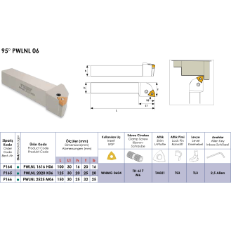 Klemmhalter PWLNL 1616 H06 ohne Innenkühlung für WNMG 0604 Wendeplatten-Beschreibung lesen