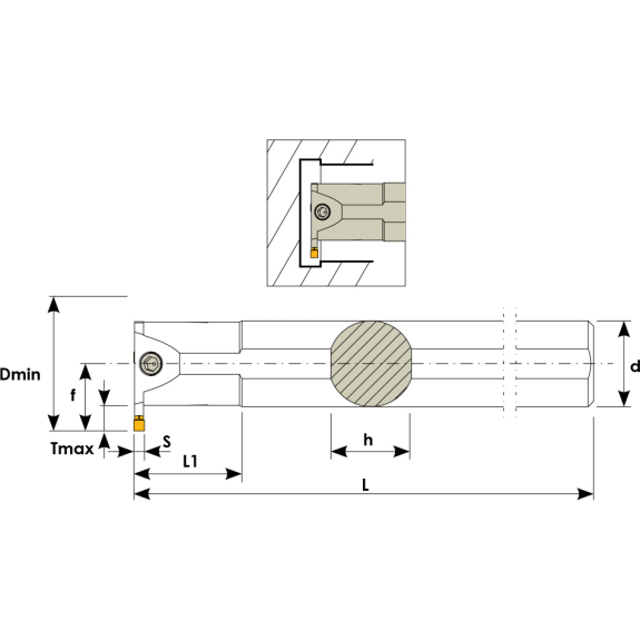 Stechklemmhalter S25R für 4C 123 Durchmesser 32mm-Beschreibung lesen
