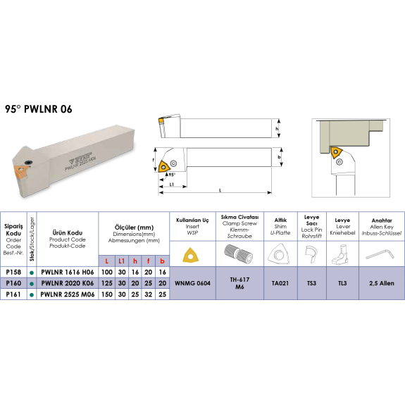 Klemmhalter PWLNR 2525 M06 ohne Innenkühlung für WNMG 0604 Wendeplatten-Beschreibung lesen