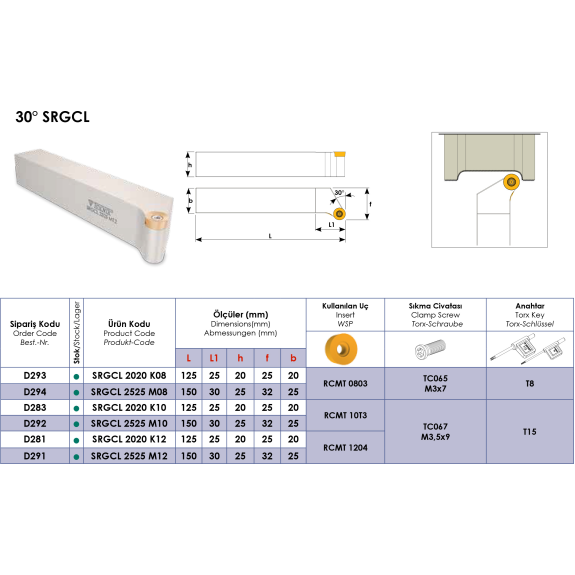 Klemmhalter SRGCL 2020 K08 ohne Innenkühlung für RCMT 0803 Wendeplatten-Beschreibung lesen