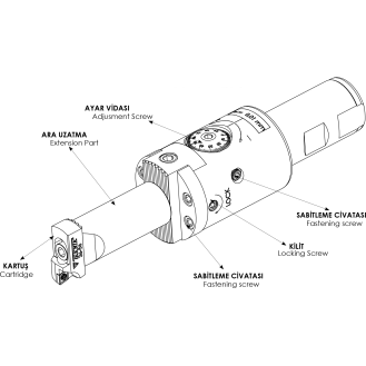 Einsatz 80-130mm für Ausdrehwerkzeug für die Vor- und Fertigbearbeitung-Beschreibung lesen