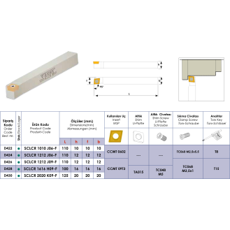 Klemmhalter SCLCR 1616 H09-F ohne Innenkühlung für CCMT 09T3 Wendeplatten-Beschreibung lesen