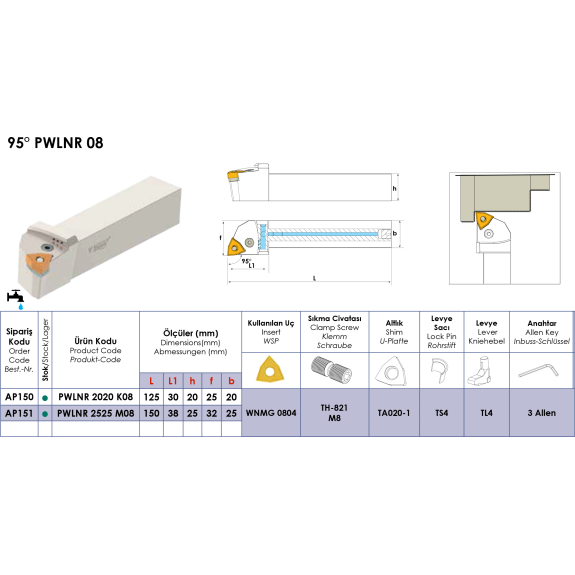 Klemmhalter PWLNR 2020 K08 mit Innenkühlung für WNMG 0804 Wendeplatten-Beschreibung lesen