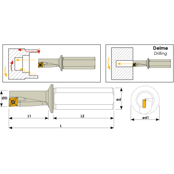 Vollbohrer D3 XCGT Durchmesser 10,5mm-Beschreibung lesen