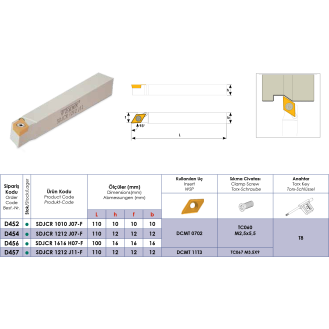 Klemmhalter SDJCR 1212 J07-F ohne Innenkühlung für DCMT 0702 Wendeplatten-Beschreibung lesen