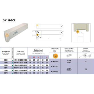 Klemmhalter SRGCR 2525 M08 ohne Innenkühlung für RCMT 0803 Wendeplatten-Beschreibung lesen