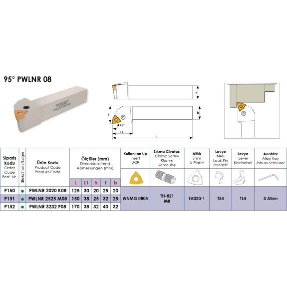 Klemmhalter PWLNR 3232 P08 ohne Innenkühlung für WNMG 0804 Wendeplatten-Beschreibung lesen