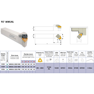 Klemmhalter MWLNL 3232 P08 ohne Innenkühlung für WN-- 0804 Wendeplatten-Beschreibung lesen