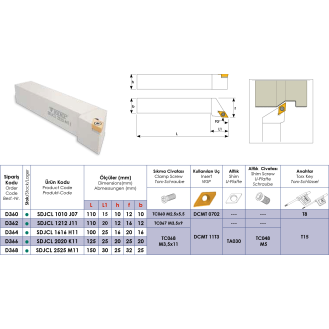 Klemmhalter SDJCL 1010 J07 ohne Innenkühlung für DCMT 0702 Wendeplatten-Beschreibung lesen