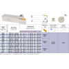 Stechklemmhalter links für MGM 4 Wendeplatten und Durchmesser 80mm