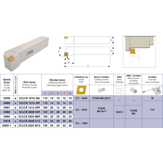 Klemmhalter SCLCR 2020 K09 ohne Innenkühlung für CC-- 09T3 Wendeplatten-Beschreibung lesen